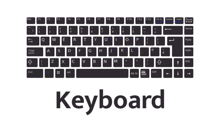 computer, keyboard, keyboard types, types of keyboard