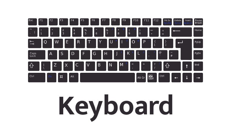 computer, keyboard, keyboard types, types of keyboard